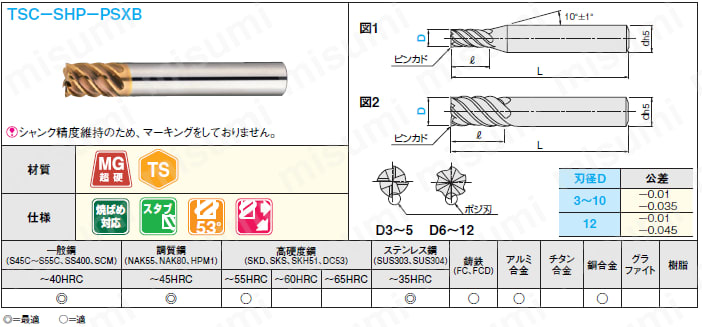 ＴＳＣシリーズ超硬ハイヘリカルエンドミルエンドミル（焼ばめホルダ用／刃先振れ精度５μｍ以内）　多刃・５３°ネジレ／スタブタイプ:関連画像