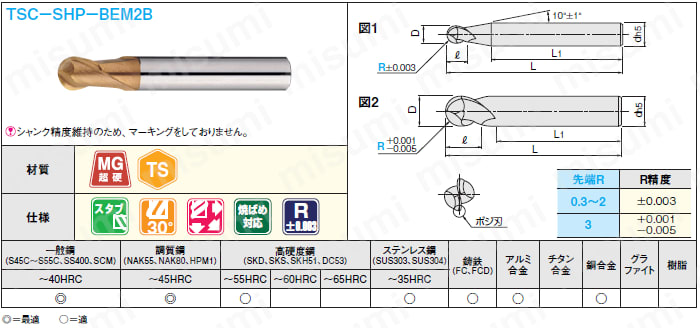 ＴＳＣシリーズ超硬ボールエンドミル（焼ばめホルダ用／Ｒ精度±３μｍ）　２枚刃／スタブタイプ:関連画像