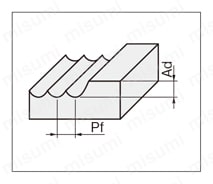 TSCシリーズ超硬ボールエンドミル 焼ばめホルダ用/Ｒ精度±3μｍ/2枚刃/スタブタイプ 推奨切削条件