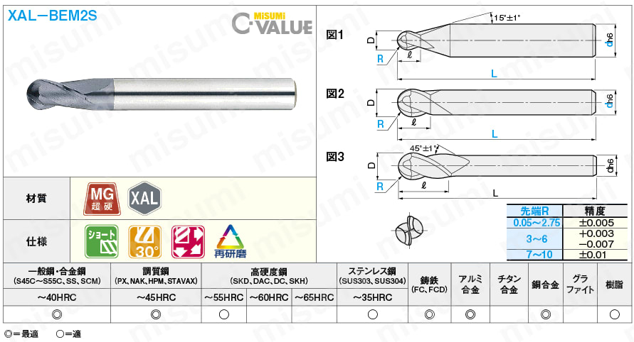 XALシリーズ超硬ボールエンドミル 2枚刃/ショートタイプ | ミスミ | MISUMI(ミスミ)