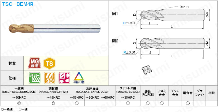 TSCシリーズ超硬ボールエンドミル 4枚刃/レギュラ－ | ミスミ | MISUMI 