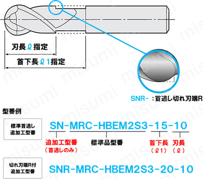型番 | 超硬ボールエンドミル 2枚刃/ショートタイプ | ミスミ | MISUMI
