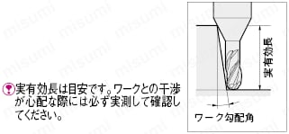 ＴＳＣシリーズ超硬ロングネックボールエンドミル　３枚刃／ロングネックタイプ:関連画像