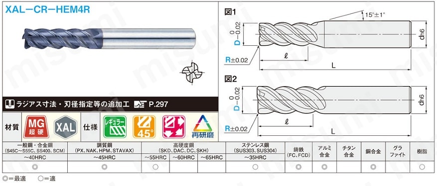 XALシリーズ超硬ラジアスエンドミル 4枚刃/45゜ネジレ/レギュラータイプ | ミスミ | MISUMI(ミスミ)