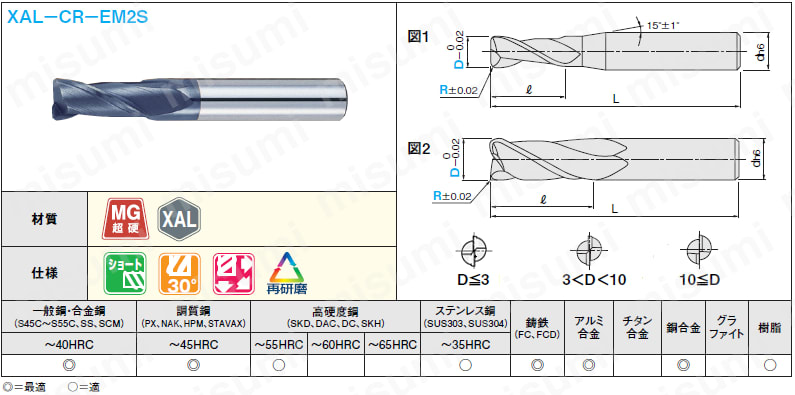 XAL-CR-EM2S2-R0.1 | XALシリーズ超硬ラジアスエンドミル 2枚刃 