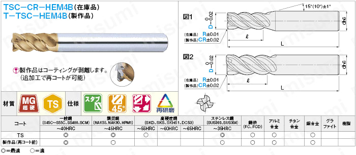 ＴＳＣシリーズ超硬ラジアスエンドミル　４枚刃・４５°ネジレ／スタブタイプ:関連画像