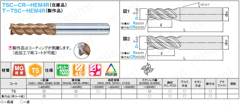 TSC-CR-HEM4R3-R0.2 | TSCシリーズ超硬ラジアスエンドミル 4枚刃/45゜