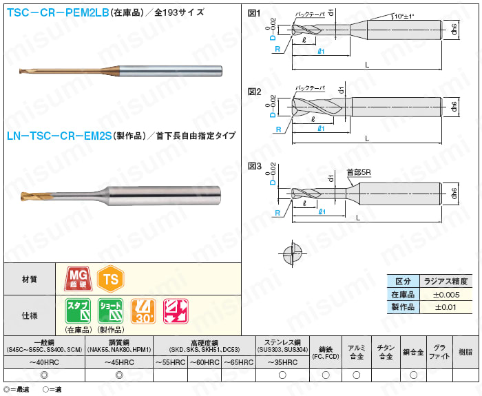 TSCシリーズ超硬ロングネックラジアスエンドミル 2枚刃ロングネックタイプ | ミスミ | MISUMI(ミスミ)