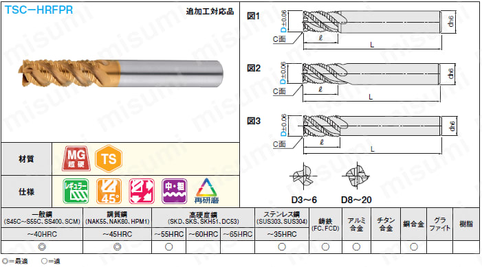 TSC-HRFPR10 | TSCシリーズ超硬ラフィングエンドミル 45゜ネジレ