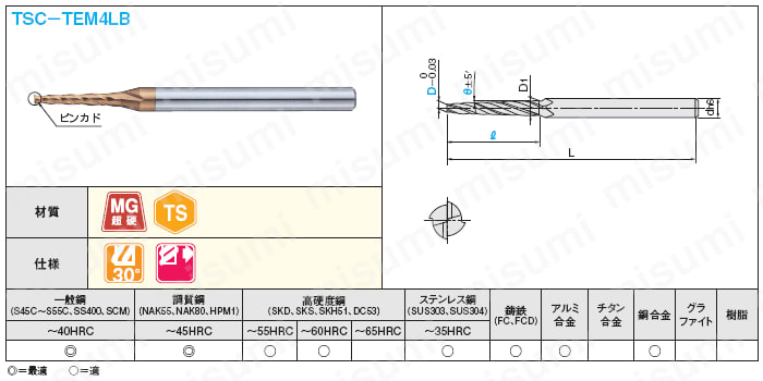 TSCシリーズ超硬テーパエンドミル 4枚刃/深リブ用 | ミスミ | MISUMI(ミスミ)