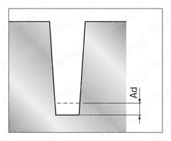 TSCシリーズ超硬テーパボールエンドミル 4枚刃/ロングタイプ 推奨切削条件