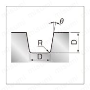 TSCシリーズ超硬テーパラジアスエンドミル 台形ランナー溝用/2枚刃 推奨切削条件