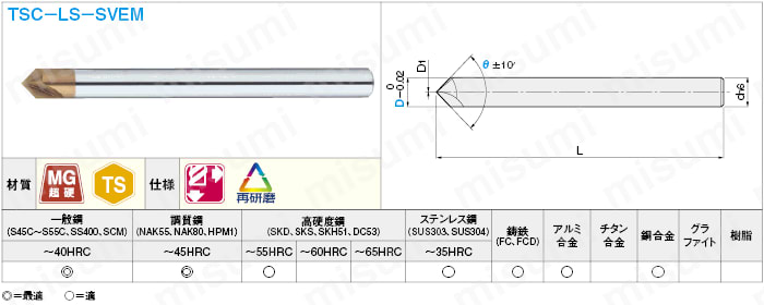 TSC-LS-SVEM3-90 | ＴＳコート超硬面取り/Ｖ溝加工用エンドミル 2枚刃/ロングシャンクタイプ | ミスミ | MISUMI(ミスミ)