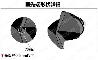 TSC-MEM2S6 | ＴＳコート超硬面取り用エンドミル 2枚刃/ショートタイプ