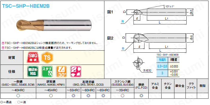 ＴＳＣシリーズ超硬ボールエンドミル　（焼ばめホルダ用）高硬度鋼加工用・２枚刃／スタブタイプ:関連画像