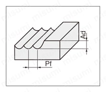 TSCシリーズ超硬ボールエンドミル 焼ばめホルダ用/高硬度鋼加工用/2枚刃/スタブタイプ 推奨切削条件