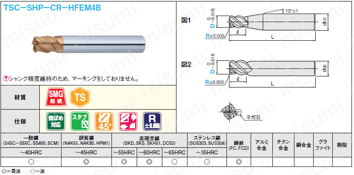 TSCシリーズ超硬ラジアスエンドミル 焼ばめ用/R精度±5μm/高硬度鋼用/4