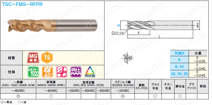 TSCシリーズ超硬ラフィングエンドミル ステンレス加工用/3枚刃