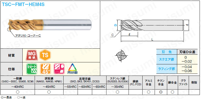 TSCシリーズ超硬スクエアエンドミル チタン加工用/4枚刃/45゜ネジレ