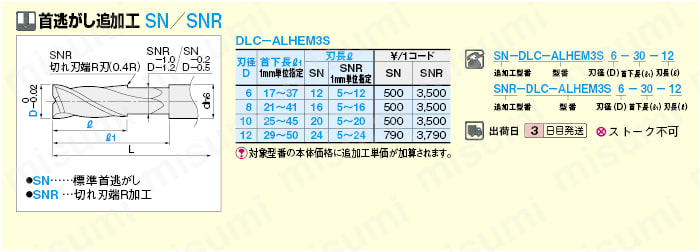 アルミ加工用ＤＬＣコート超硬スクエアエンドミル　３枚刃／刃長２Ｄ（ショート）タイプ:関連画像