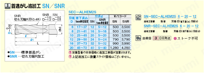 アルミ加工用超硬スクエアエンドミル　２枚刃／刃長２Ｄ（ショート）タイプ:関連画像