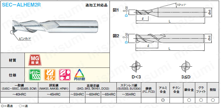 超硬スクエアエンドミル アルミ加工用/2枚刃/45°ネジレ/刃長3D(レギュラー)タイプ | ミスミ | MISUMI(ミスミ)