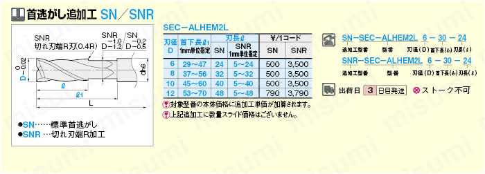 超硬スクエアエンドミル アルミ加工用/2枚刃/刃長4D（ロング）タイプ | ミスミ | MISUMI(ミスミ)