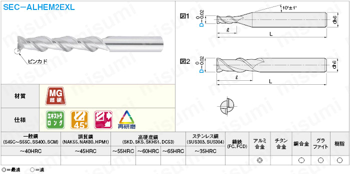アルミ加工用超硬スクエアエンドミル　２枚刃／エキストラロングタイプ:関連画像