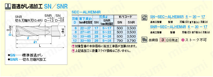 SEC-ALHEM4R1.5 | 超硬スクエアエンドミル アルミ加工用/4枚刃