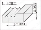 超硬ボールエンドミル アルミ加工用/2枚刃/ショートタイプ:関連画像