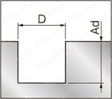 DLCコート超硬ラジアスエンドミル アルミ加工用2枚刃/レギュラータイプ:関連画像