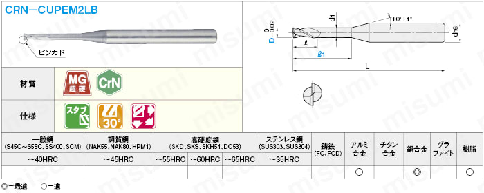 ＣｒＮコート銅電極加工用超硬スクエアエンドミル　２枚刃／ロングネックタイプ:関連画像