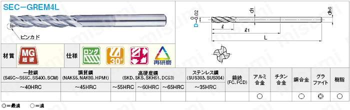 グラファイト加工用超硬スクエアエンドミル　４枚刃／ノンコート・ロングタイプ:関連画像