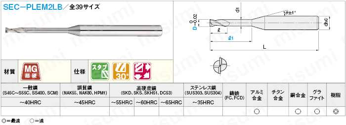 超硬ロングネックスクエアエンドミル 樹脂加工用/2枚刃/スタブ/ロングネックタイプ用 | ミスミ | MISUMI(ミスミ)