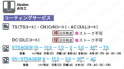 超硬Ｔスロットカッター　２枚刃／４枚刃・アンギュラ:関連画像