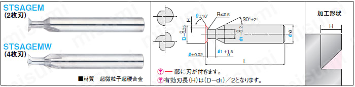 超硬Ｔスロットカッター　２枚刃／４枚刃・アンギュラ:関連画像