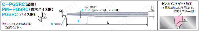 ピンポイントゲート（ＳＲ部）用カッター　ＳＲ部加工用／２枚刃・直刃:関連画像