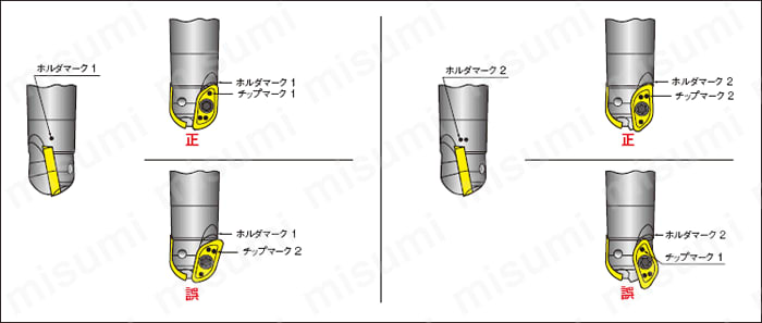 粗用ボールカッター　エンドミルタイプ:関連画像