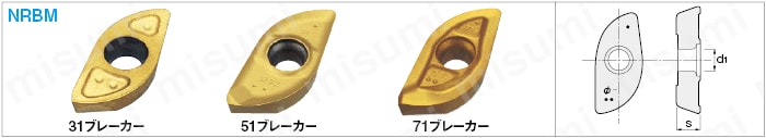 粗用ボールカッター　チップ:関連画像