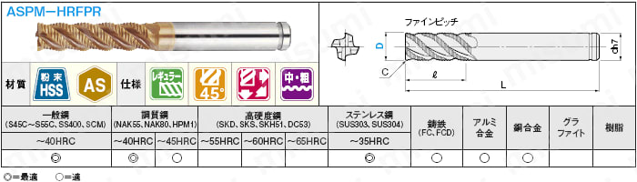 ＡＳコート粉末ハイス鋼ラフィングエンドミル　４５°ネジレ／レギュラー・センターカット:関連画像