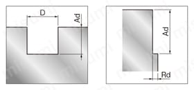 ASコート粉末ハイス鋼ラフィングエンドミル 45°ネジレ/ロング/センターカット 推奨切削条件
