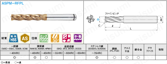 ＡＳコート粉末ハイス鋼ラフィングエンドミル　ロング・センターカット:関連画像