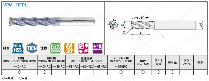 ＴｉCＮコート粉末ハイス鋼ラフィングエンドミル ロング/センターカット | ミスミ | MISUMI(ミスミ)