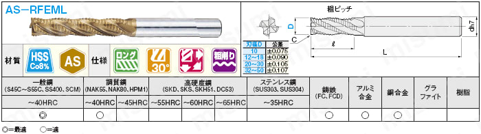ASコートハイス鋼ラフィングエンドミル ロング/センターカット | ミスミ | MISUMI(ミスミ)