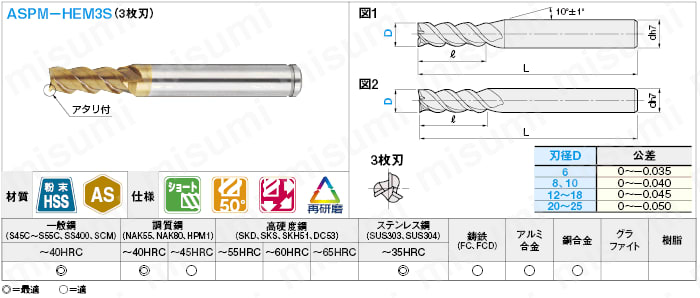 ＡＳコート粉末ハイス鋼スクエアエンドミル　３枚刃・５０°ネジレ・ショート:関連画像
