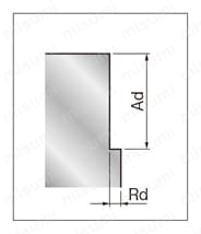 ASコート粉末ハイス鋼スクエアエンドミル 3枚刃/50°ネジレ/ショート 外周刃ニック付 推奨切削条件-2