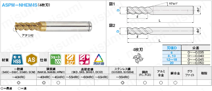 □OSG 超硬スクエアエンドミル FXコート4刃ロング 刃径5mm シャンク径