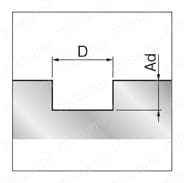 ASコート粉末ハイス鋼スクエアエンドミル 4枚刃/ロング 推奨切削条件-1