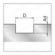 ＴｉCＮコート粉末ハイス鋼スクエアエンドミル 2枚刃/ロング 推奨切削条件-1