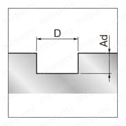 ASコートハイス鋼スクエアエンドミル 4枚刃/ショート 推奨切削条件-1